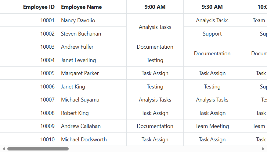 Column spanning in Blazor DataGrid