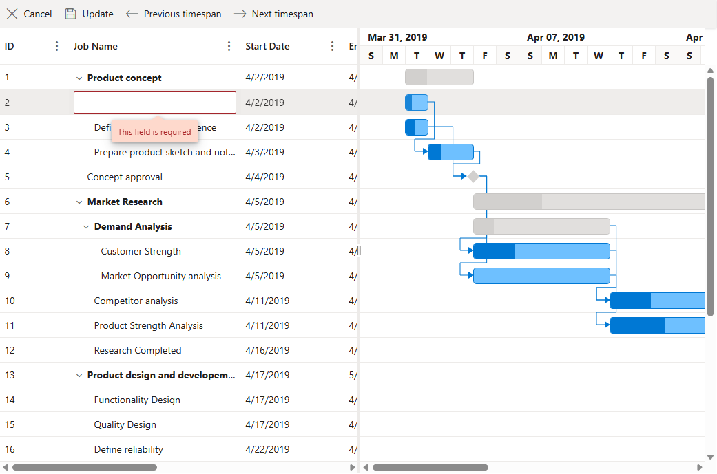 Restrict node dragging in the Blazor Diagram Library