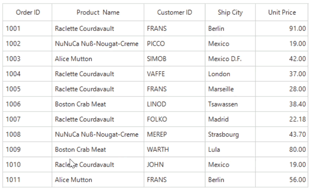 Row drag and drop support in WinForms DataGrid