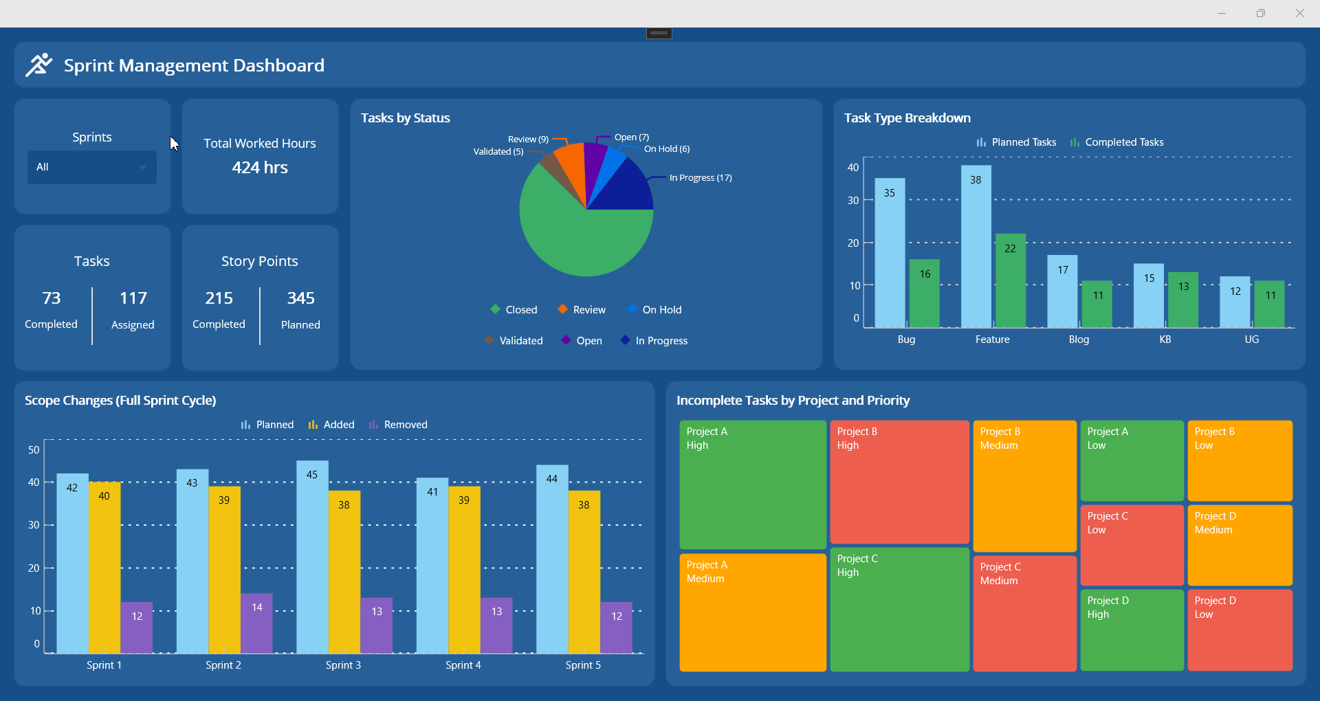 Sprint Management Dashboard
