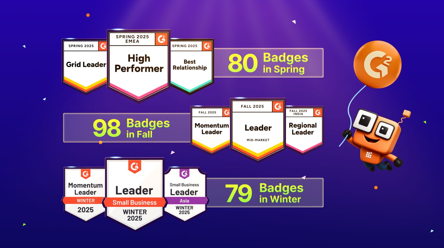 G2  Badges 2025