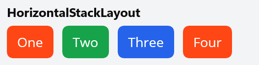 Horizontal content flow