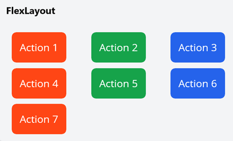 Wrapping with FlexLayout