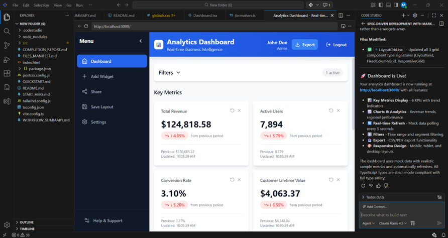 Analytics dashboard built with spec-driven development pipeline in Code Studio