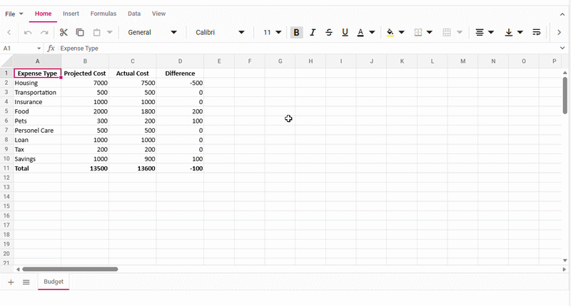 Granular protection in JavaScript Spreadsheet Editor
