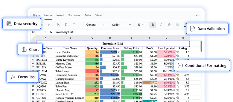 Angular Spreadsheet with Styles and Formatting