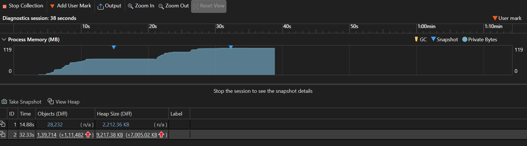 Profiler memory usage in .NET MAUI Collection View