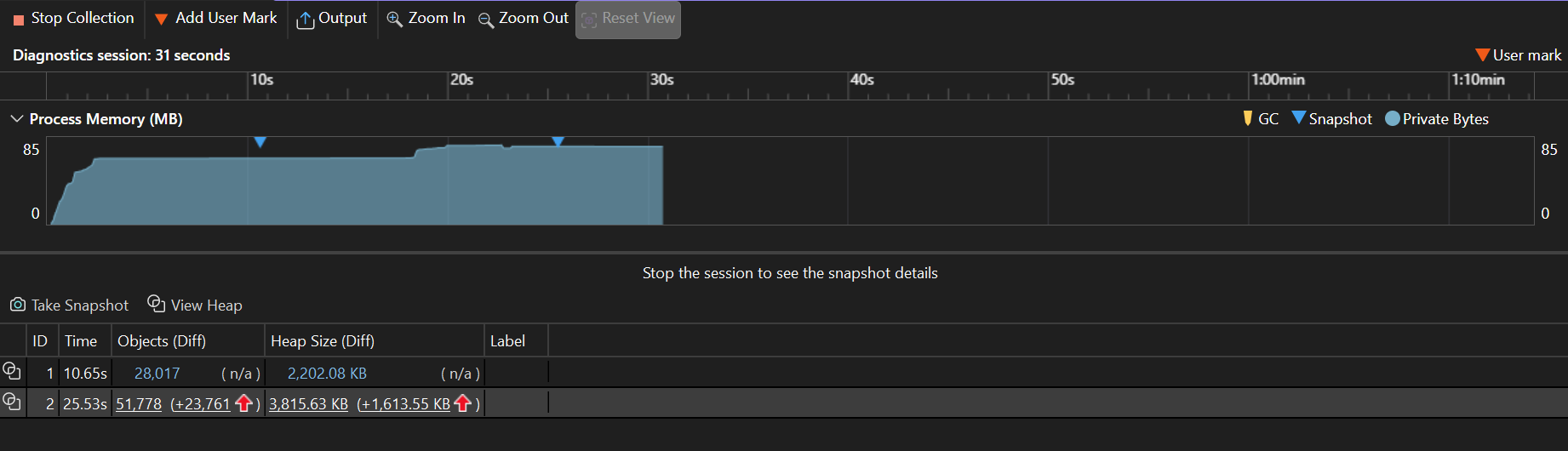 Profiler memory usage in Syncfusion .NET MAUI List View