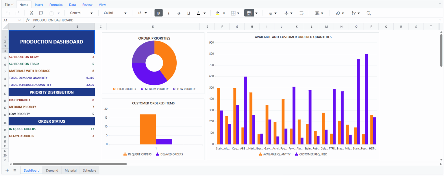 How to Build a Web-Based Production Planning Spreadsheet in React ...
