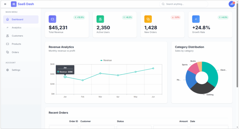 The Evolution of Syncfusion Agentic UI Builder with Agent Skills ...