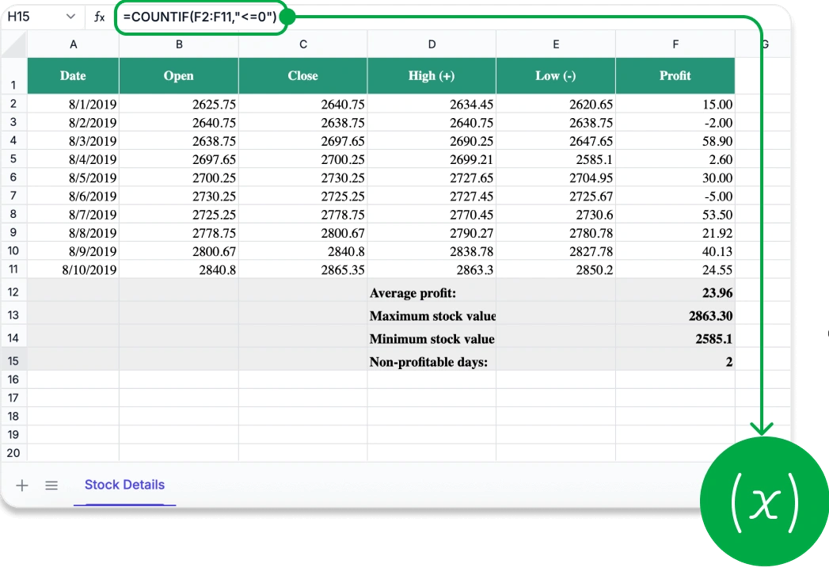 Adding a formula in React Spreadsheet