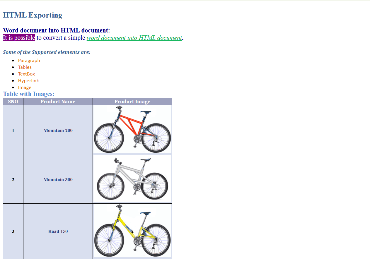Converting a Word document (DOCX) to HTML using C#