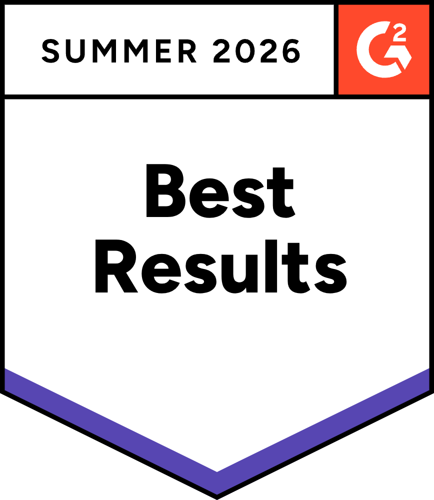 Data Visualization Libraries Best Results Total