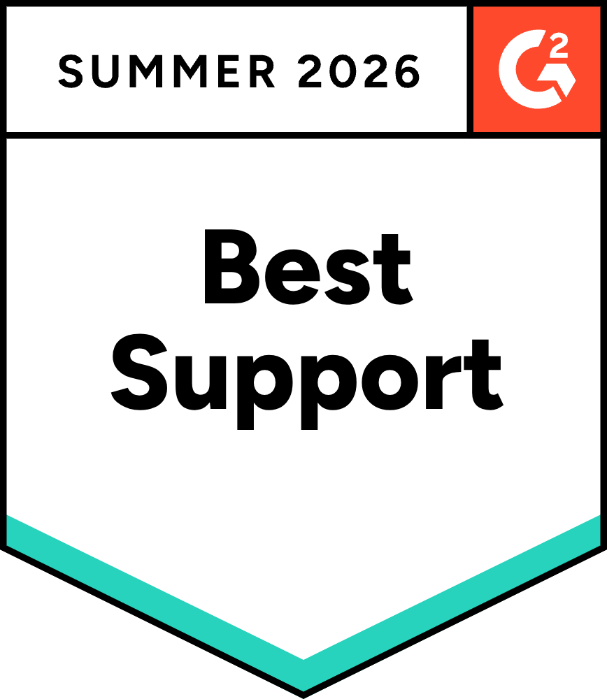 Data Visualization Libraries Best Support Quality Of Support