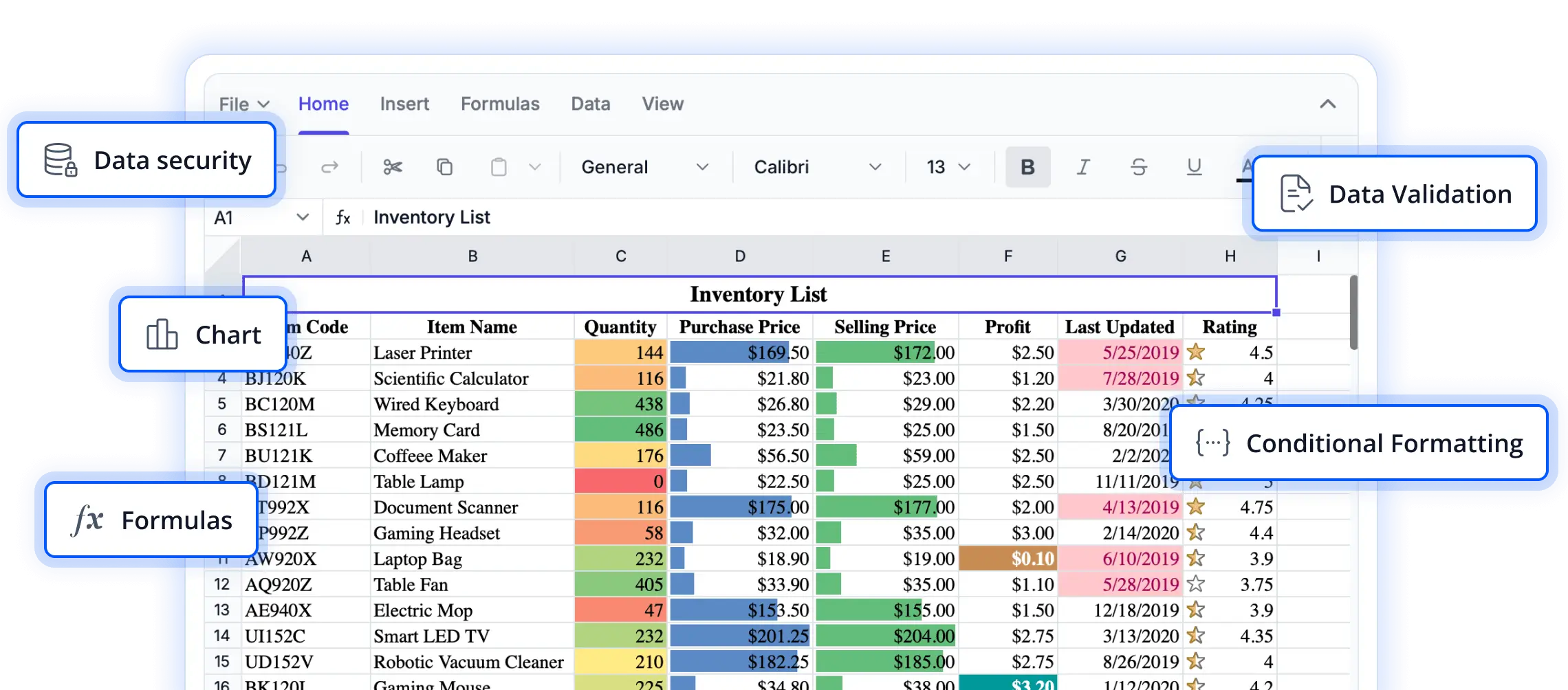 React Spreadsheet Editor