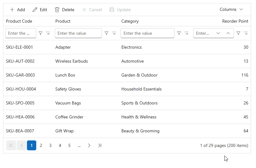 What's New in Blazor 2026 Volume 2: AI, Analytics, and Productivity ...