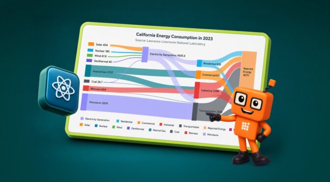 Building a React Sankey Diagram to Visualize California’s Energy Flow