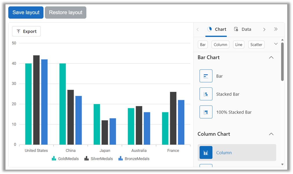 Chart Wizard with Serialization