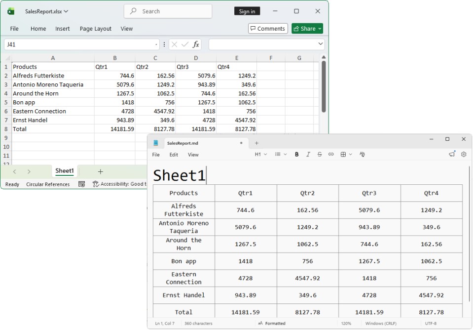 Convert Excel to Markdown in .NET Excel Library