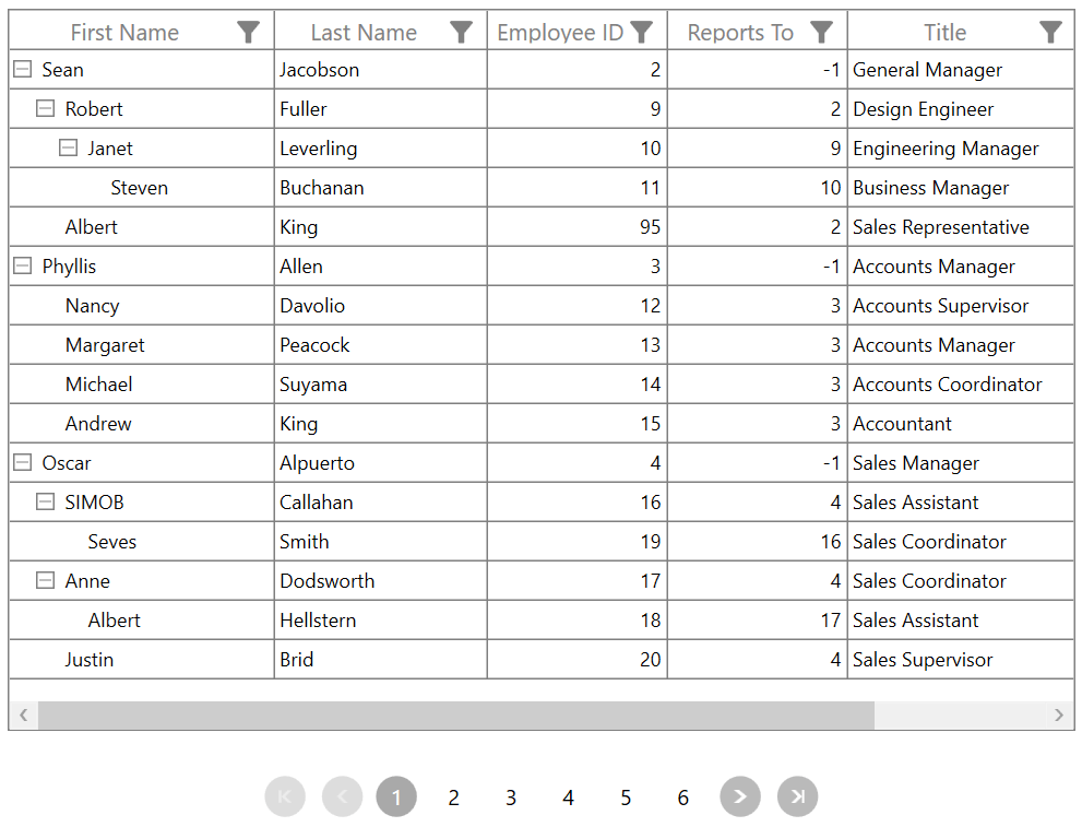Pagination in WPF TreeGrid