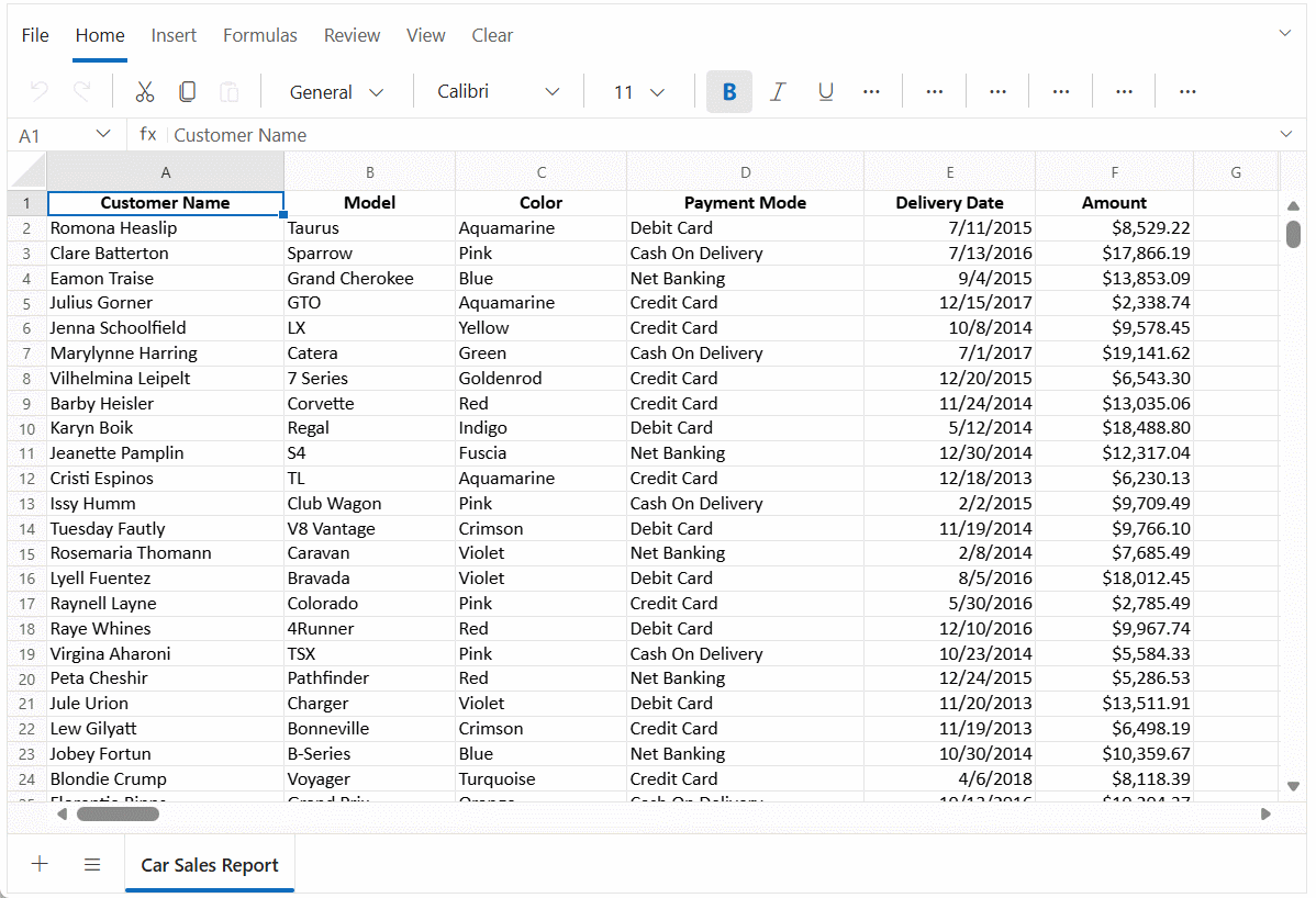 Ribbon UI customization in Blazor Spreadsheet Editor