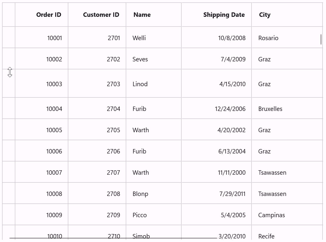 Row resizing support in DataGrid