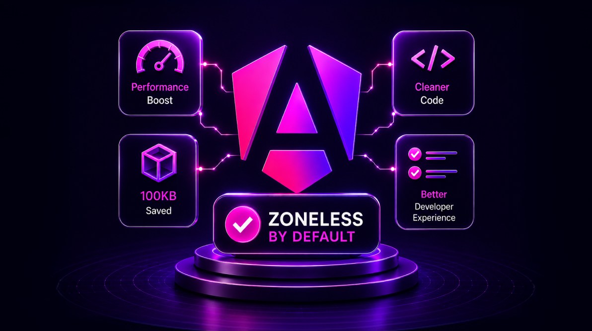 Angular Without Zone.js Zoneless Change Detection Explained (2026)