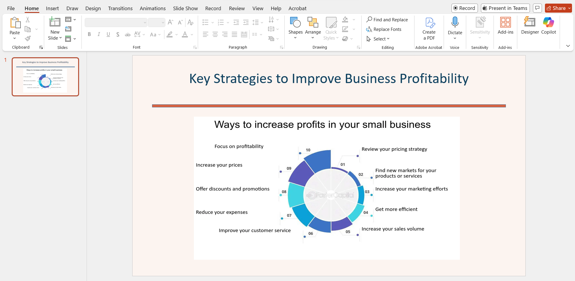 Business strategy infographic created using Syncfusion PowerPoint Library