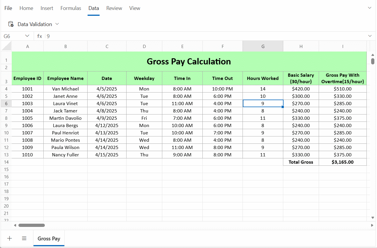 Data validation in Blazor Spreadsheet Editor