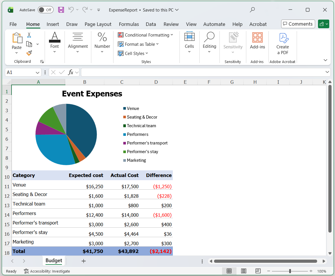 Excel report generation in .NET XlsIO library