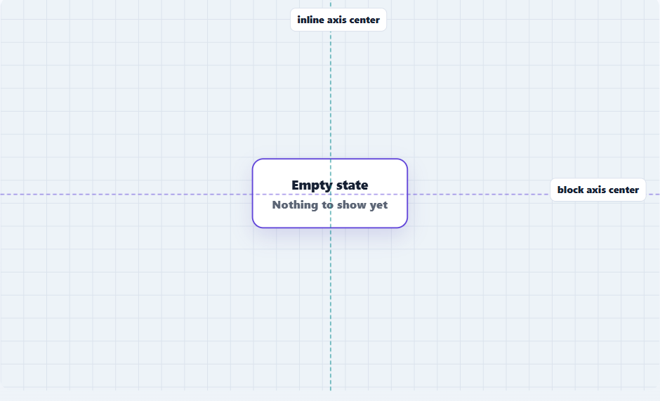 When grid is the right kind of centering