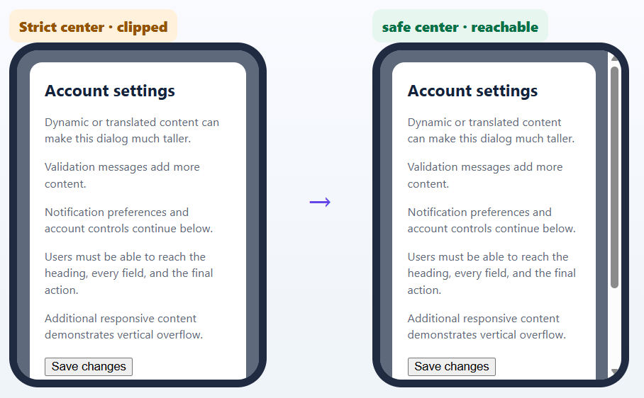 Safe alignment CSS