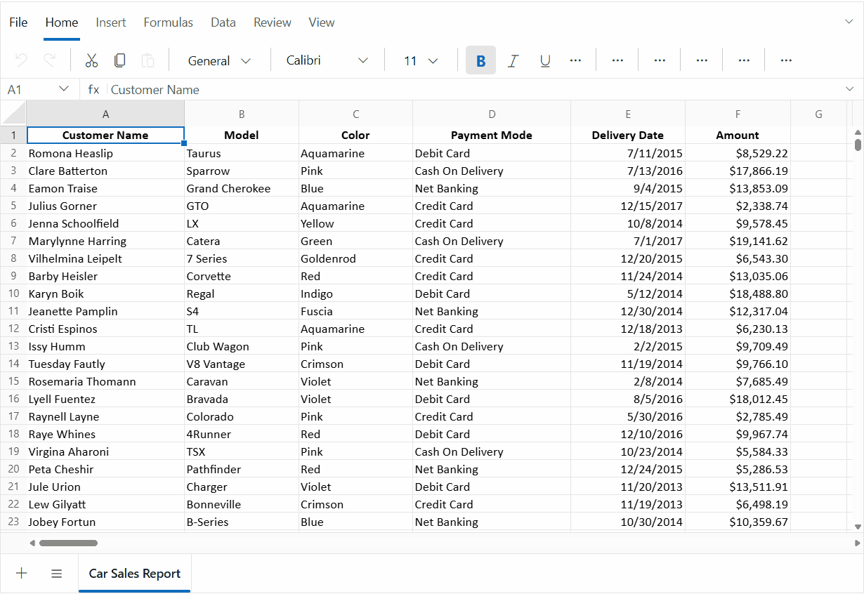 Charts in Blazor Spreadsheet Editor