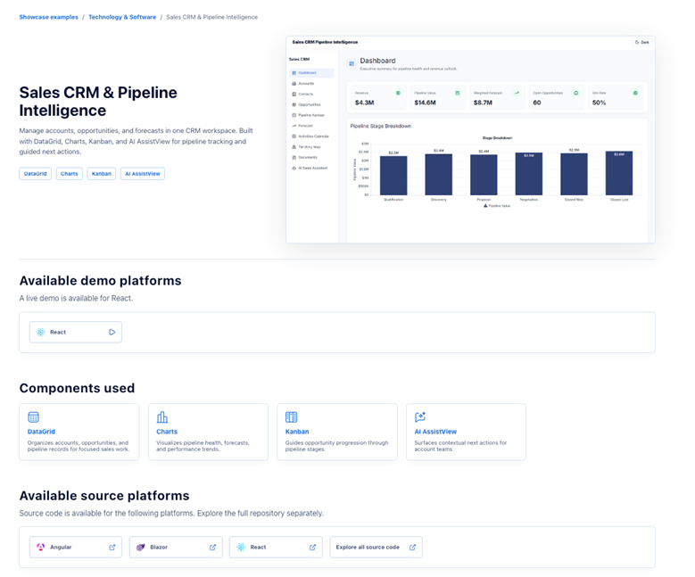 The details page highlights the business scenario, workflows, components, and available demo or source codes.