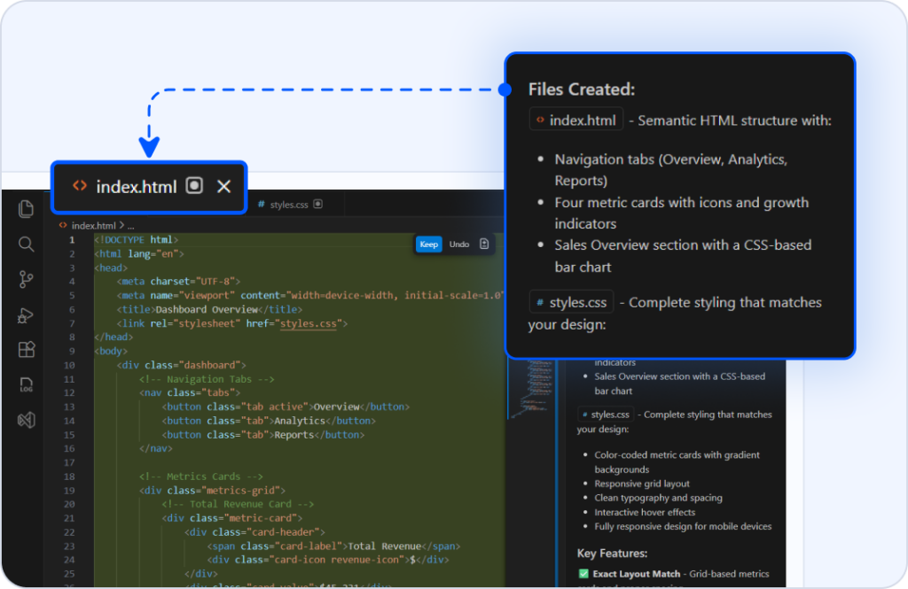 Code Studio for Front-End Teams | Build Better UI | Syncfusion