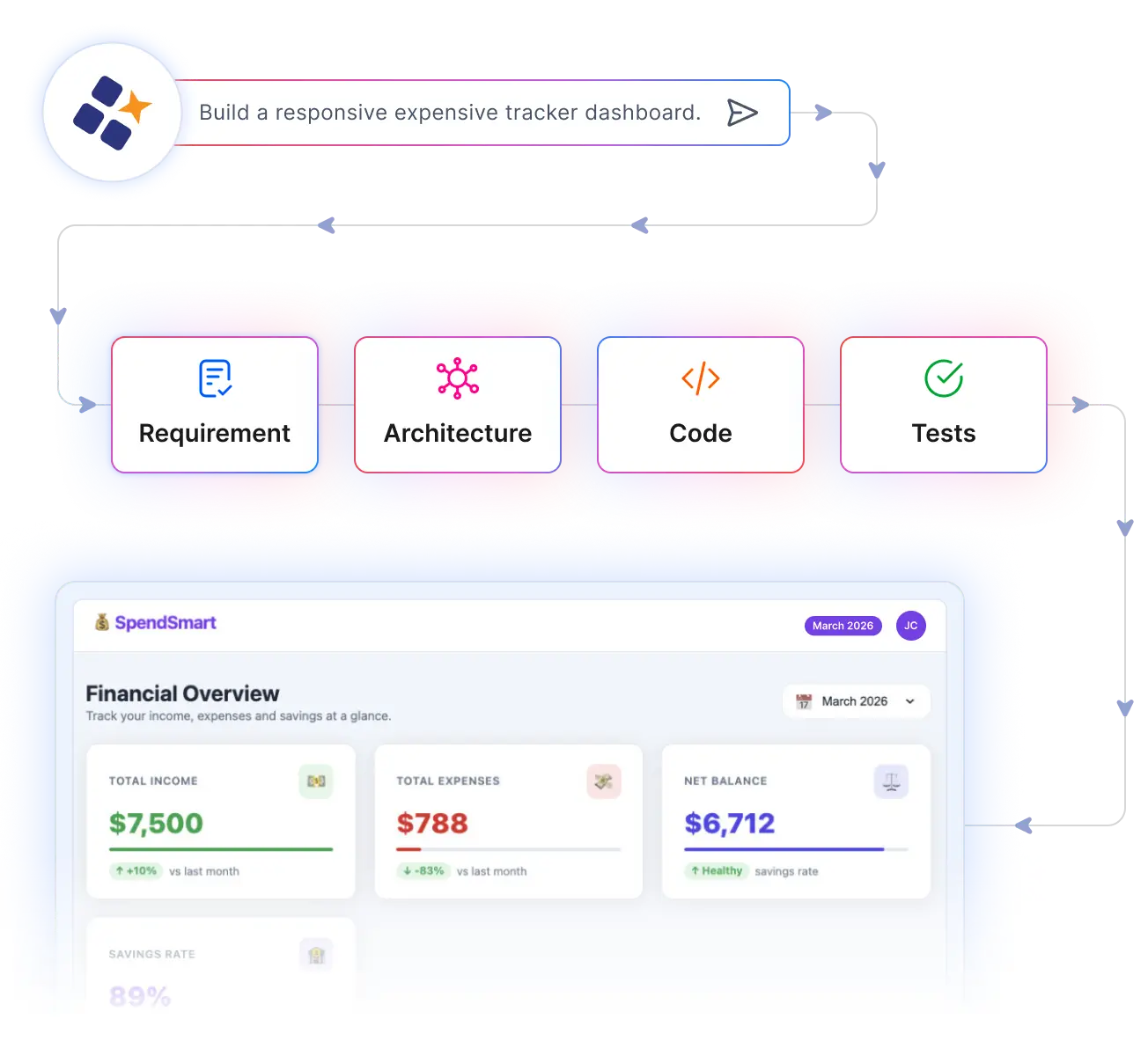 Spec-driven-development-banner