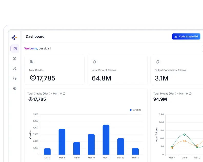 Built for Enterprise Development