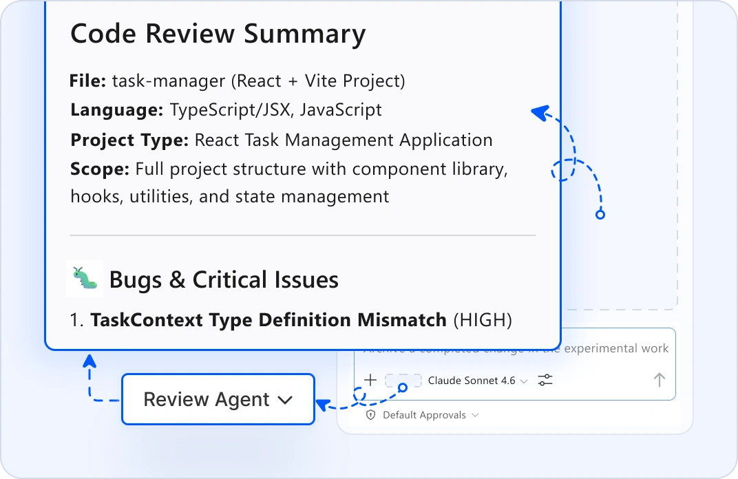 2. Code Review-v1