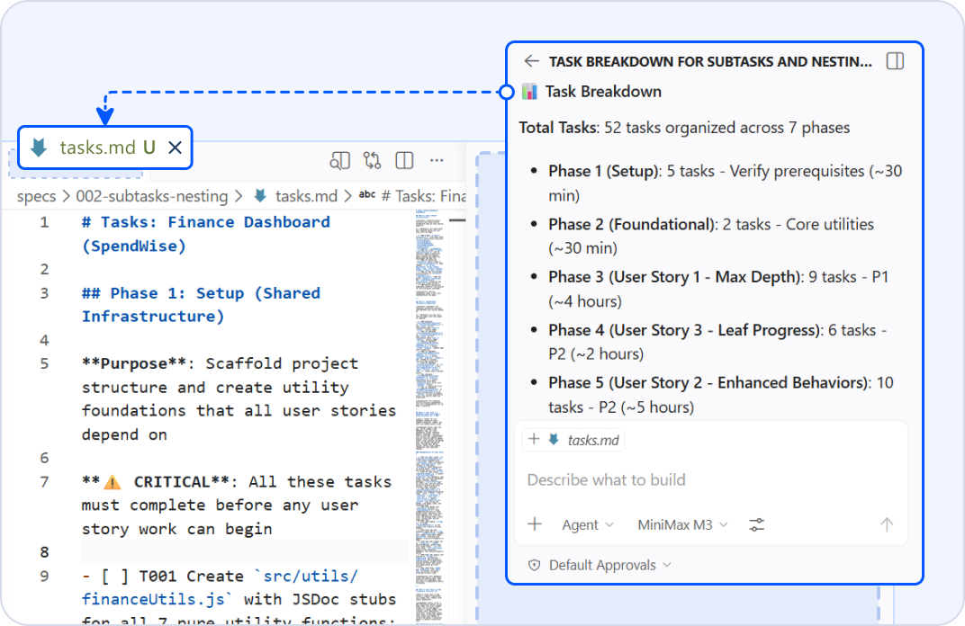 Break work into tasks