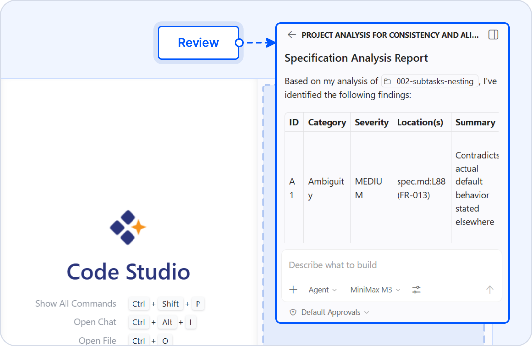 Review before implementation