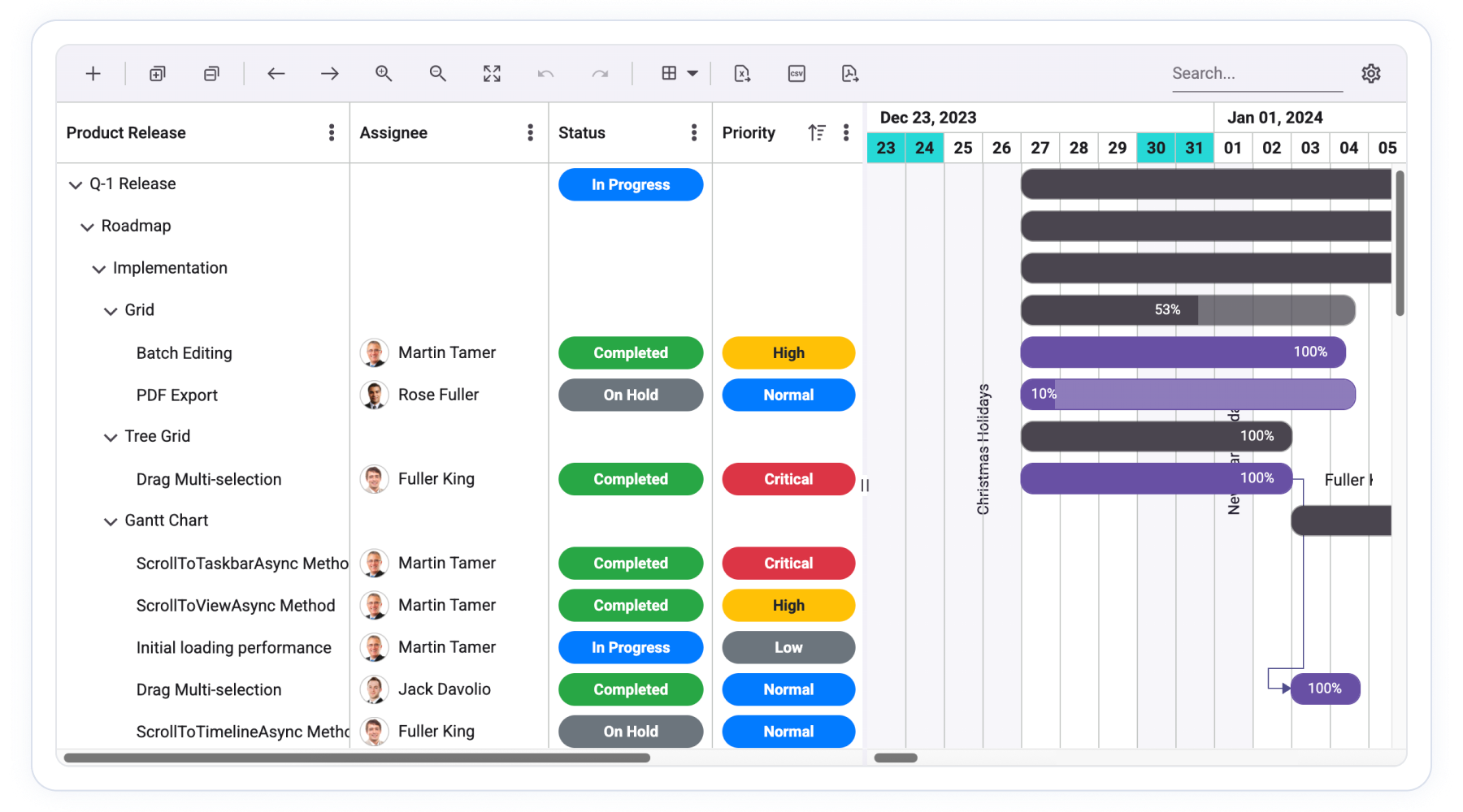 React Gantt Chart Overview Image