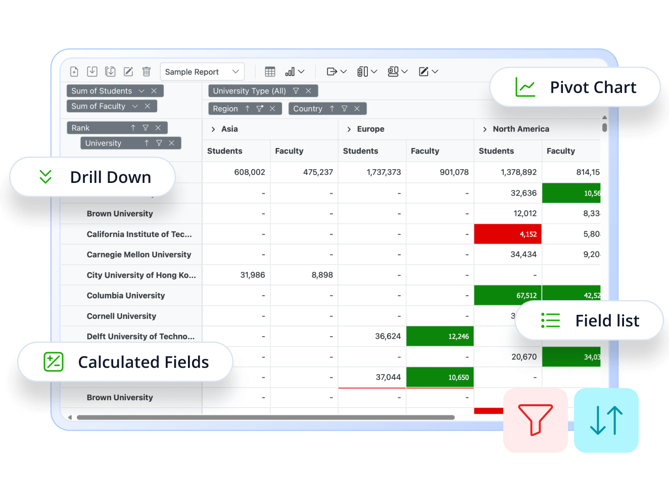 react-pivot-table-banner
