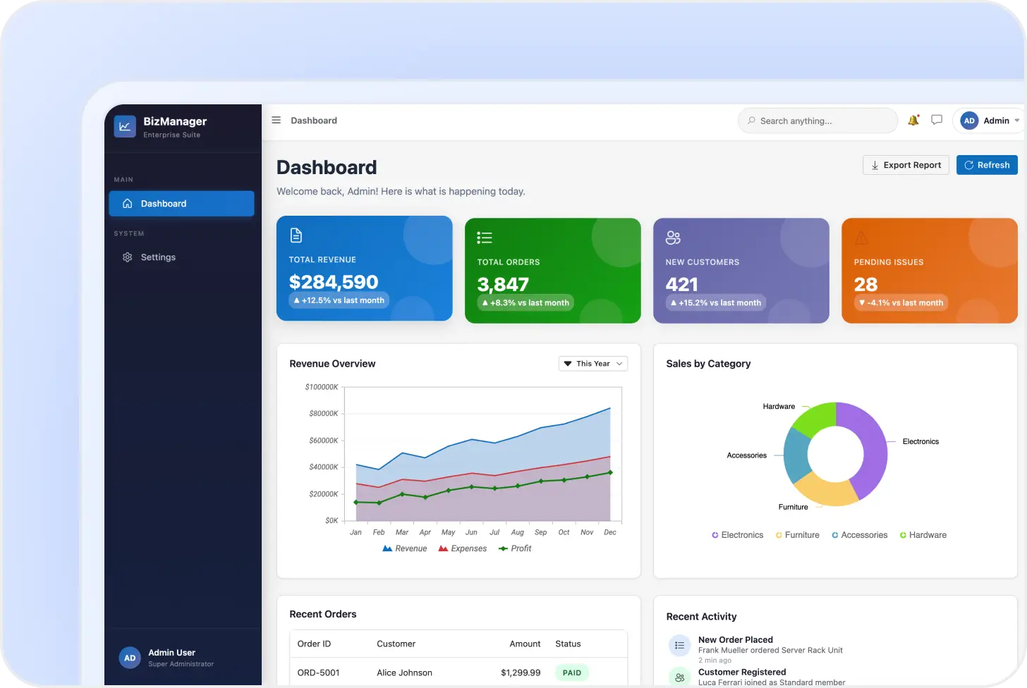 Blazor-Dashboard
