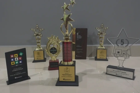 Neelakandan Kannan Achievements And Awards