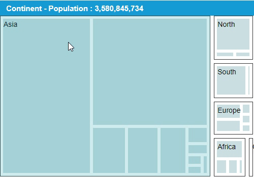 ASP.NET Web Forms TreeMap Control | Syncfusion
