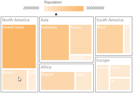 ASP.NET Web Forms TreeMap Control | Syncfusion