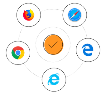 Asp Net Mvc Gantt Chart