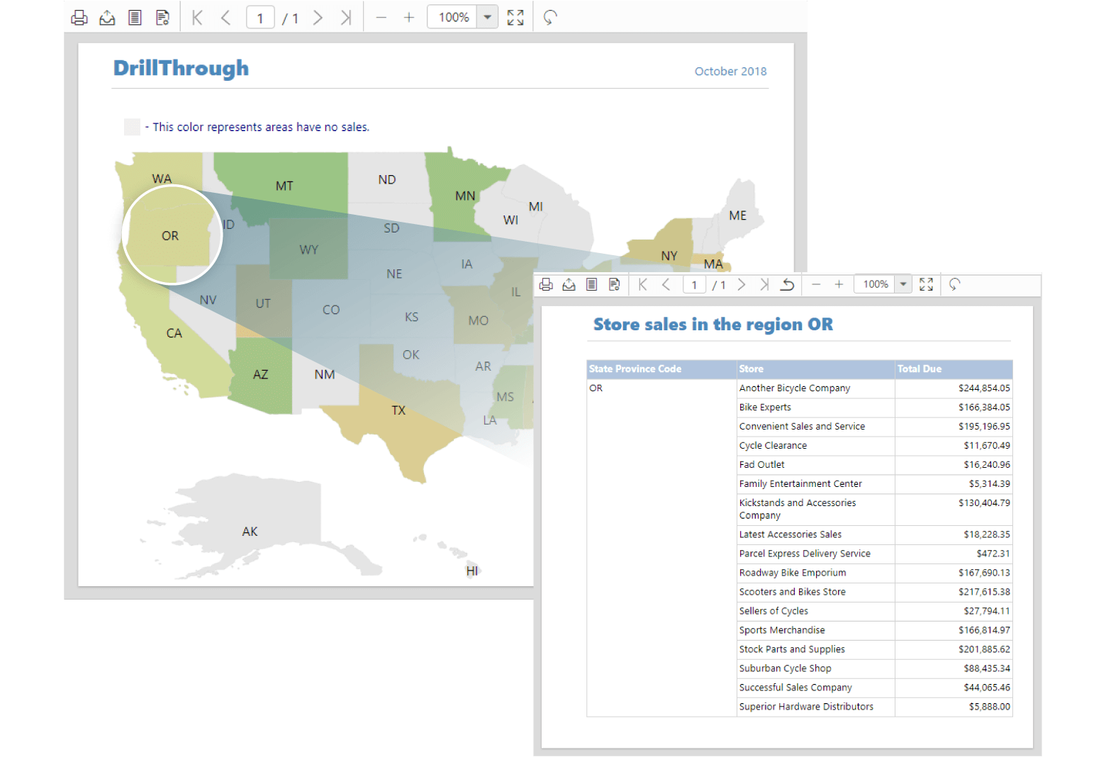 Visionneuse de rapports ASP.NET MVC Explorer des rapports
