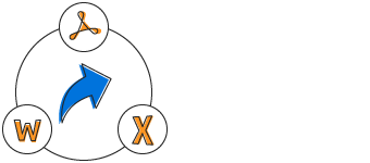 Exportation de RDL et RDLC au format PDF, Excel, Word et autres formats pris en charge dans la visionneuse de rapports ASP.NET MVC
