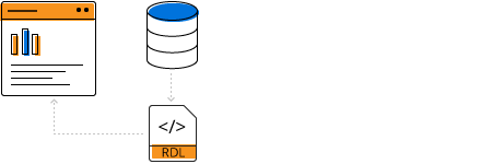 Prise en charge des rapports de serveur SSRS dans la visionneuse de rapports ASP.NET MVC